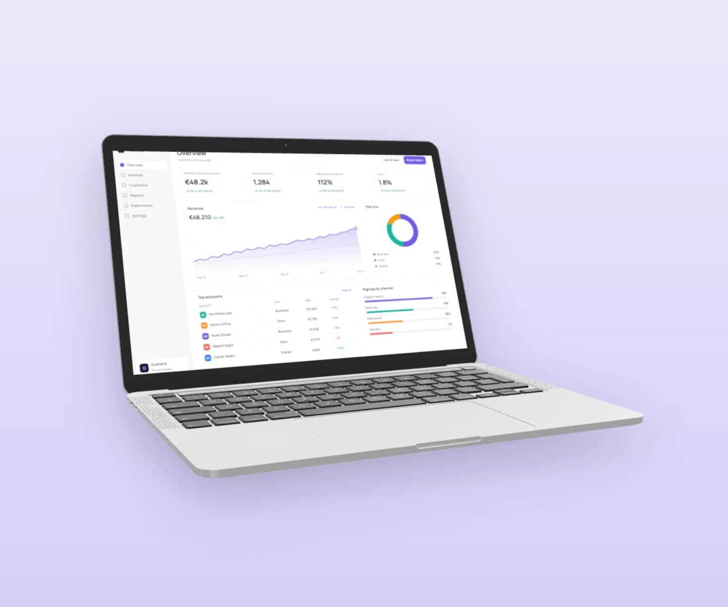 Silver 3D MacBook showing the fictional Plotline analytics dashboard, turned to the right on a soft lavender backdrop