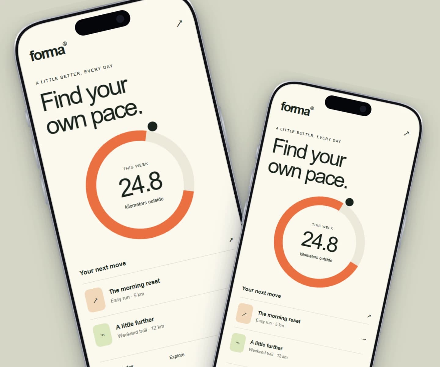 Phone mockups: A fresh perspective