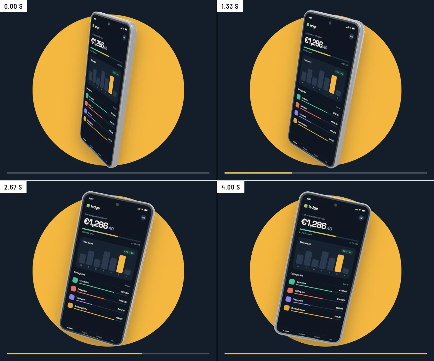 Four frames of a Product turn from 0 to 4 seconds: a 3D phone showing the fictional Ledge money app turns over an amber disc on navy